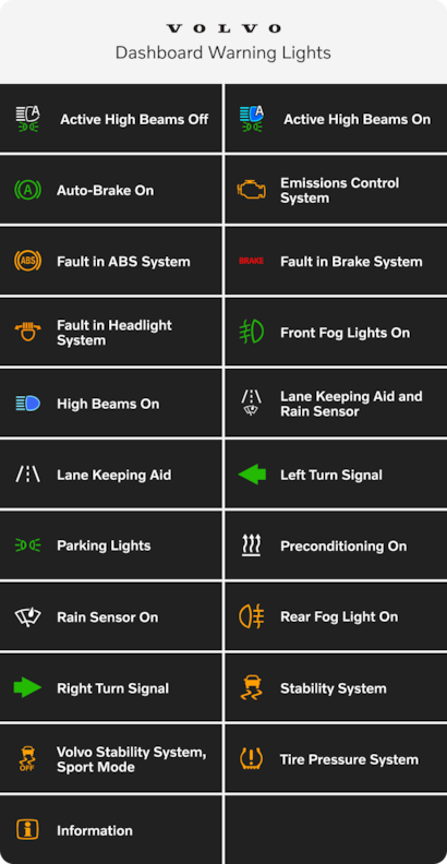 Awaria systemu ładowania akumulatora w Volvo FH – ten komunikat może zatrzymać Cię na trasie - ilustracja